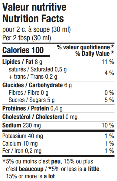 Tamarind and Lime Dressing