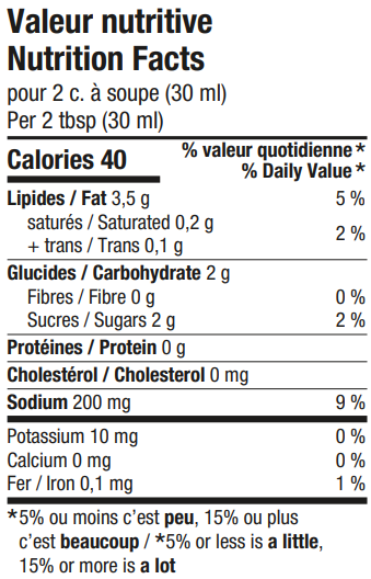 Vinaigrette Balsamique