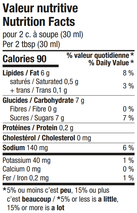 Vinaigrette Catalina