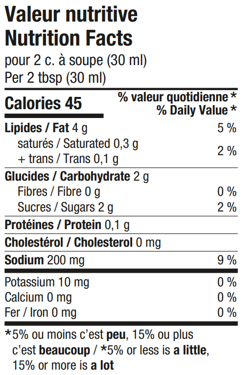 Vinaigrette Italienne