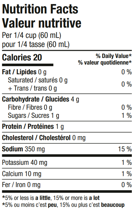 Sauce au poivre en canne