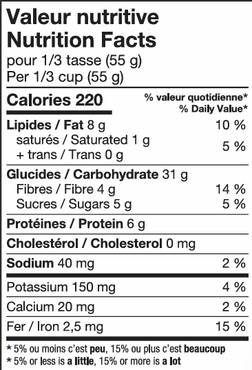 Original granola