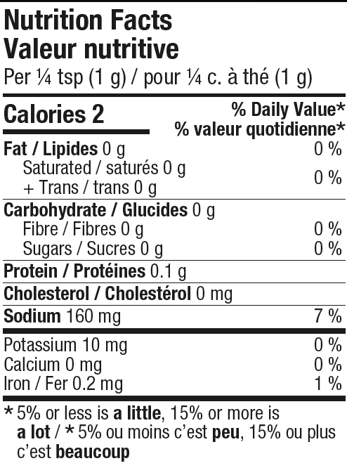 All purpose spices