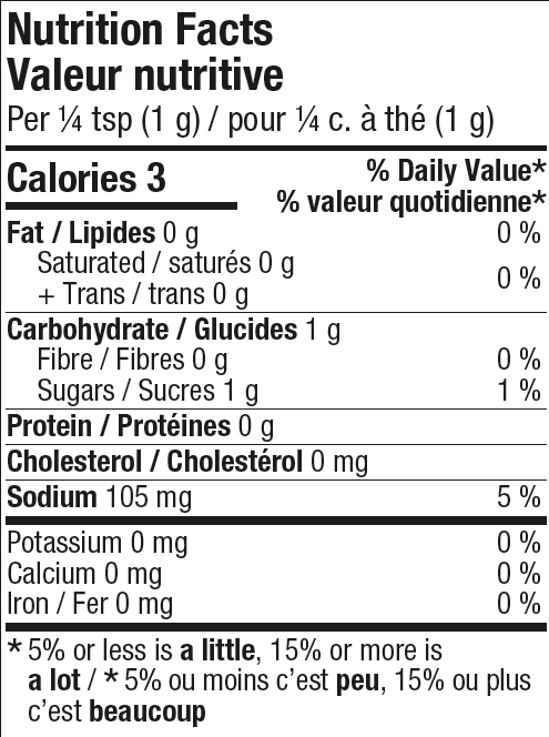Mélange d'épices à sec
